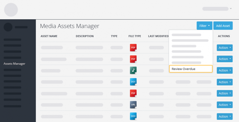 asset review