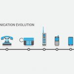The evolution of mass communication