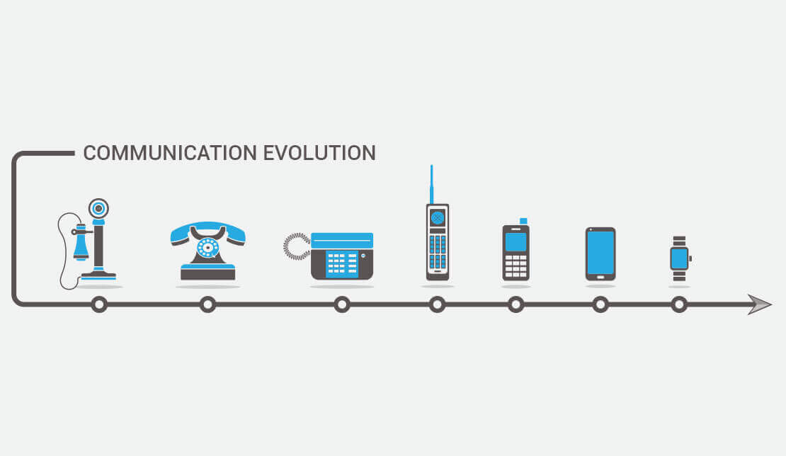 The Social and Technological Evolution of Fandoms Through New Media and  Mass Communication