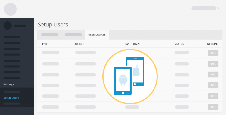 user devices