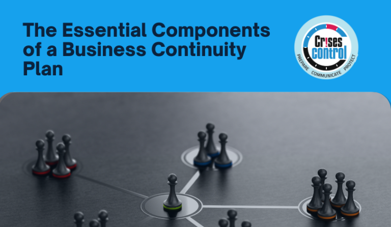 Business Continuity Plans