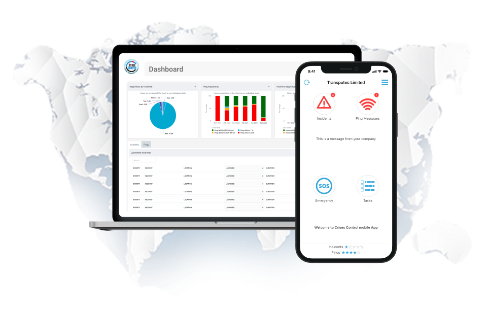 Critical Event Management