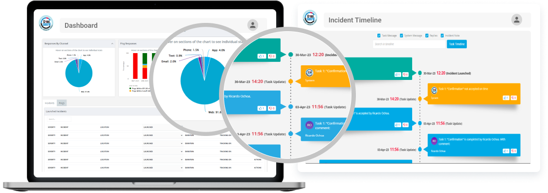 Incident Reporting Software