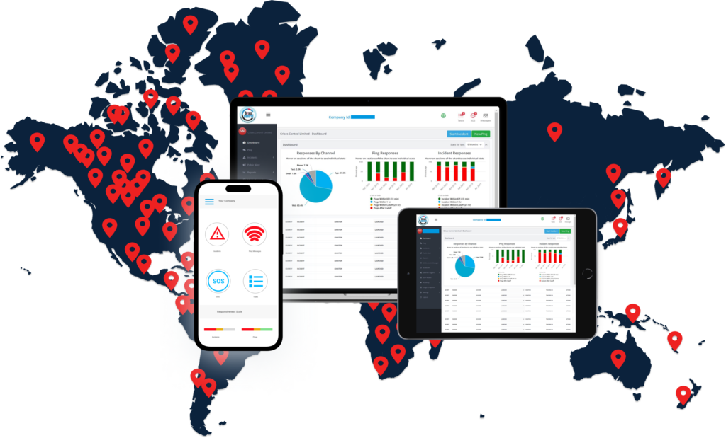 Incident Management Software