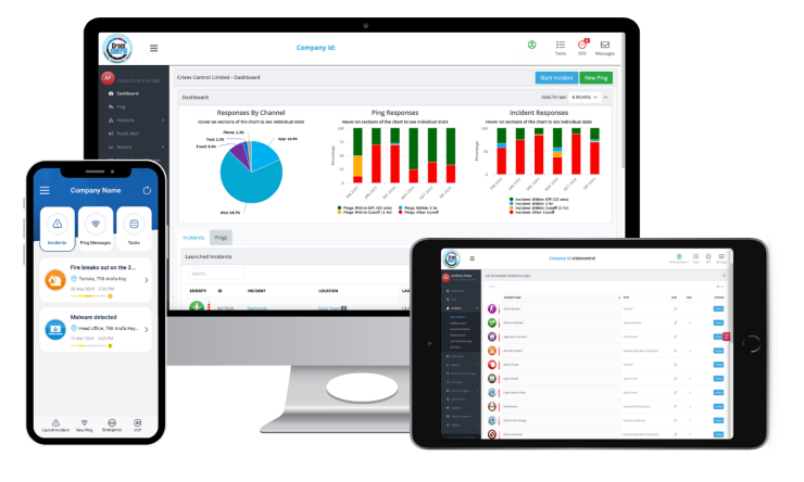 Mass Notification Software