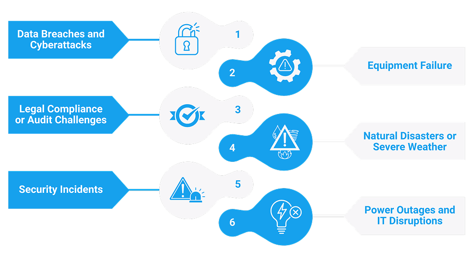 mass notification software