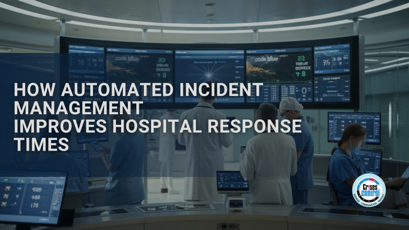 Mass Notification Software