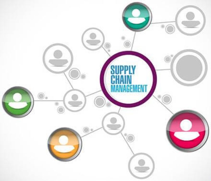 Best practice #4 – How resilient is your supply chain?